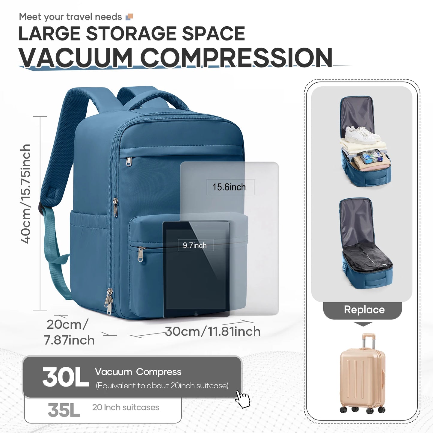 Zaino Sottovuoto 40x30x20 cm - Bagaglio a Mano con Scomparto Laptop - Cabyno
