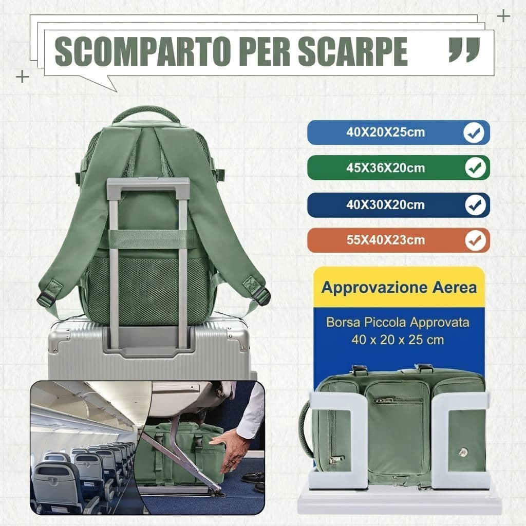 Zaino da Viaggio 40x20x25 cm - Bagaglio a Mano Leggero e Compatto - Cabyno