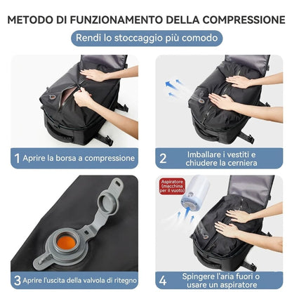 Zaino da viaggio sottovuoto compatto 30L – zaino leggero con compressione