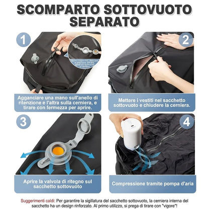 Zaino da viaggio sottovuoto compatto 30L – zaino leggero con compressione