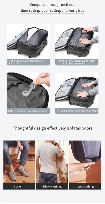 Zaino da viaggio sottovuoto 40L bagaglio a mano – zaino business con scomparto laptop 17