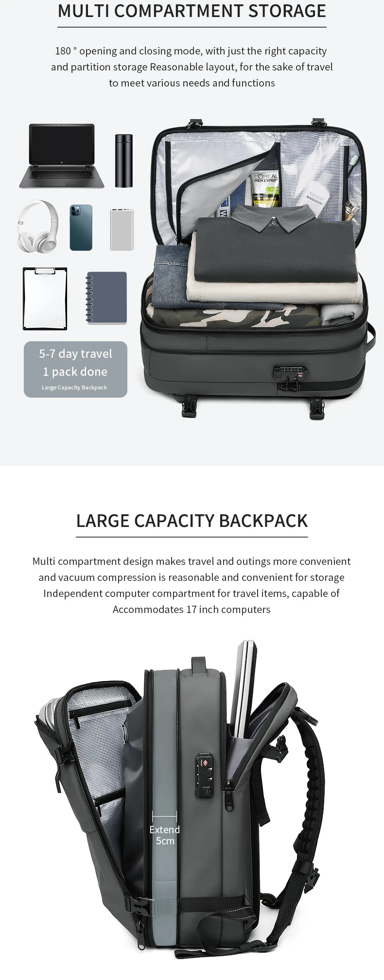 Zaino da viaggio sottovuoto 40L bagaglio a mano – zaino business con scomparto laptop 17