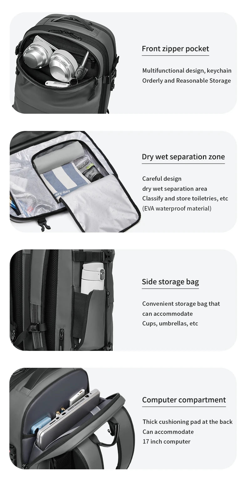 Zaino da viaggio sottovuoto 40L bagaglio a mano – zaino business con scomparto laptop 17